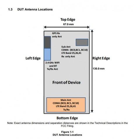 The-Galaxy-Core-Prime-at-the-FCC