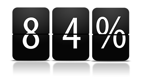 Clamoroso: 84% degli Italiani in Rete, non il 50%. Sorpresona Audiweb.