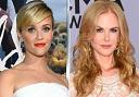 Reese Whiterspoon Nicole Kidman protagoniste della serie limitata “Big Little Lies”