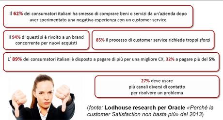 Switching Economy: come diventare una customer company