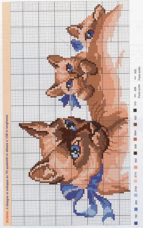 Schema puntocroce gatti