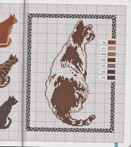 Schema puntocroce gatti