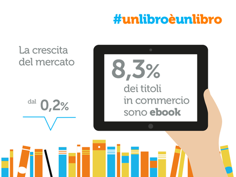 unlibroeunlibro2