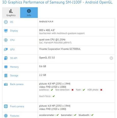 Un benchmark rivela Samsung SM-J100F