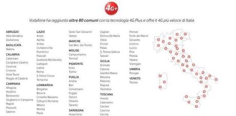 Vodafone 4G+
