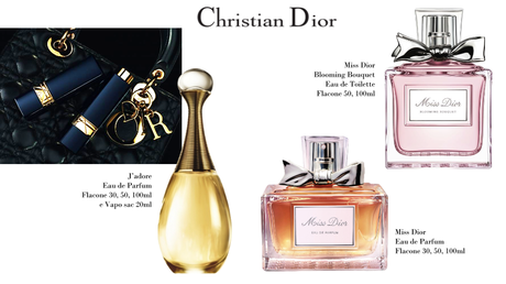 NATALE 2014: DIOR - LE FRAGRANZE CHE ILLUMINANO LE FESTE