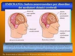 Rita e l'Emodieta: emicrania, onicomicosi, lombosciatalgia, sovrappeso.