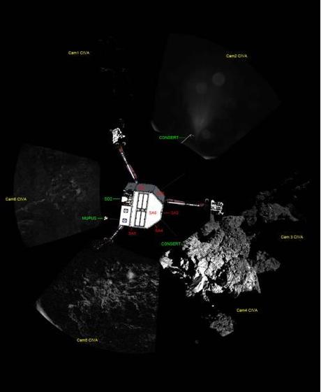 Philae - sito di atterraggio