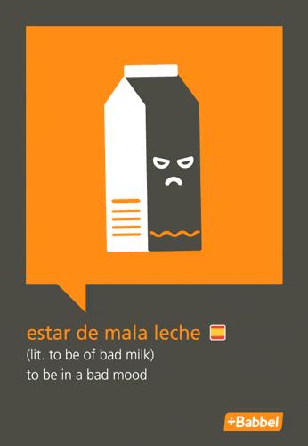 Lo spagnolo in immagini