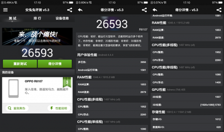 Oppo-R5-benchmarks