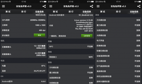 Oppo-R5-benchmarks (1)