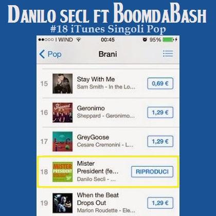 Danilo Secli' ft BoomDaBash -  Mister President  - Salento Calls Italy: #18 iTunes Singoli Pop.