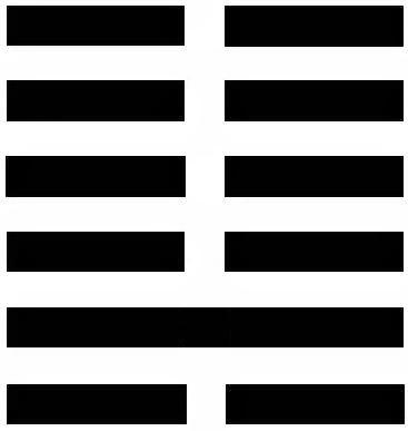 I Ching per Sole - esagramma 4.6 ></div> 7