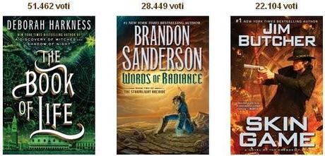 Goodreads Choice Awards 2014