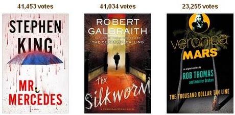 Goodreads Choice Awards 2014