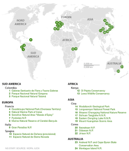 lista-verde-iucn