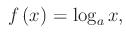 funzione logaritmo di base a