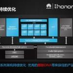 Krin 620: un altro processore firmato Huawei krin-620-6 (1)