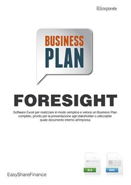 Business Plan: le 5 forze competitive di Porter