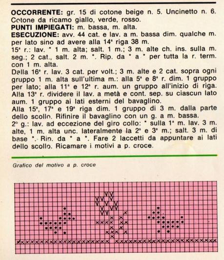 Lavori con l'uncinetto: Bavaglini ricamati