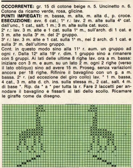 Lavori con l'uncinetto: Bavaglini ricamati