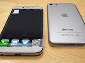 iPhone Plus come fare salvataggio backup dati