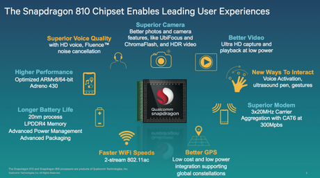 Qualcomm Snapdragon 810 2 600x336 Qualcomm Snapdragon 810: ecco le frequenze di clock massime news cpu processori Qualcomm Snapdragon 810 2