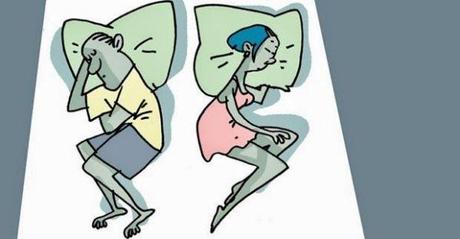 Dormire in coppia: Tu come Dormi?