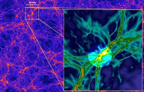 La forma dell’Universo: una questione di filamenti