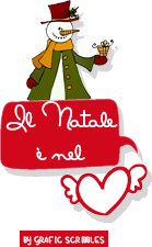 Free Clipart Natalizie e una scusa ai Pettirosso