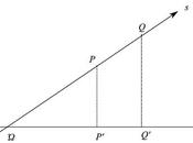 [¯|¯] funzioni trigonometriche sinx cosx