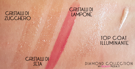 Diamond Collection Bottega Verde: il make up delle feste natalizie [opinioni, recensione]