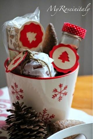 Weekly recap: best of monday posts