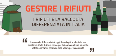 Raccolta differenziata_ING