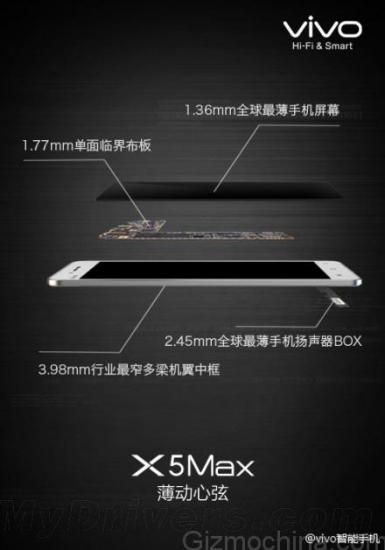 Vivo-X5-Max_88995_1