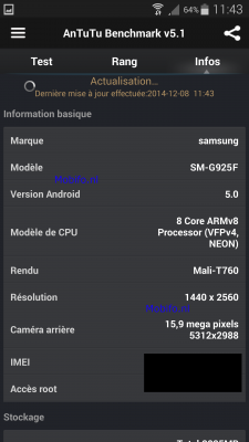 SamsungGalaxyS6AnTuTu-225x400