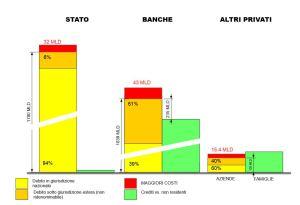 GIURISDIZIONE-BOND V2 (1)