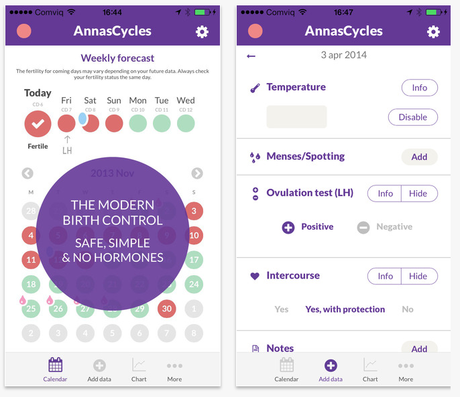 Natural Cycles una applicazione utile per prevenire o cercare la gravidanza.