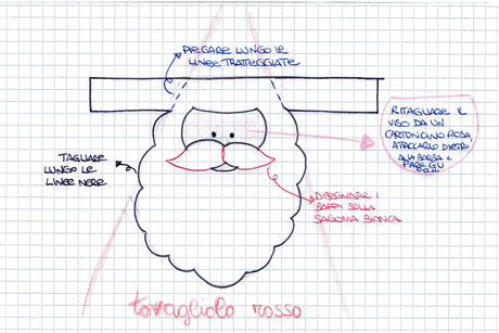 Portatovaglioli di Babbo Natale [Calendario dell'avvento // 12 dicembre]