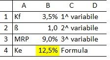 Valutazione d'azienda: l'analisi di sensitivitÃ  in excel