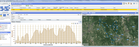 Mezzomerico Forest Race...che gara fantastica!