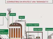 Centrali biomasse: tutto chiaro.