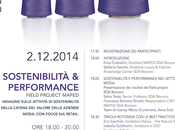 Sustainability Performance