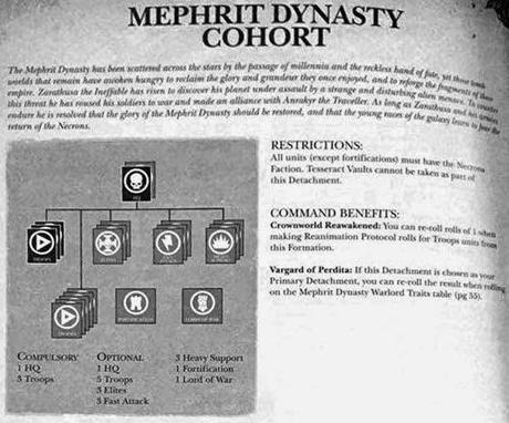 Nuovi Necron: Dinastia Mephrit e nuovi modelli