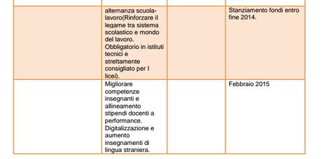 Cosa succederebbe con la flat tax