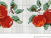 Piccola collezione cornici bordi punto croce