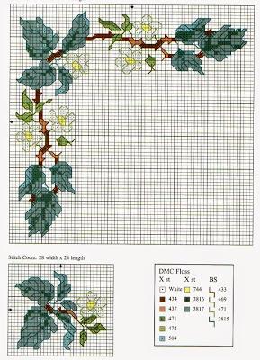 Piccola collezione di cornici e bordi a punto croce