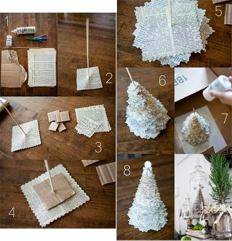 [DIY] Never without a Christmas Tree