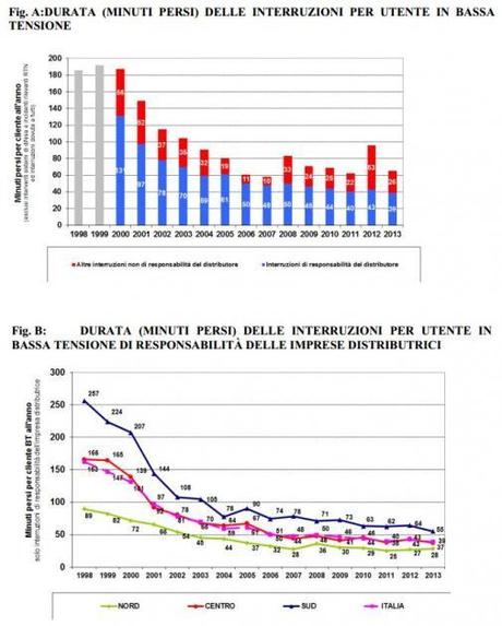 Fig. A e B AEEGSI.JPG