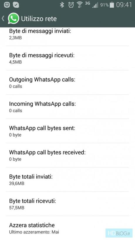 In arrivo le chiamate tramite WhatsApp!